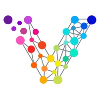 Senior Full Stack Engineer