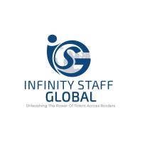 Recruitment Consultant