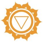 HelloChakra