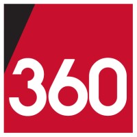 Senior Developer