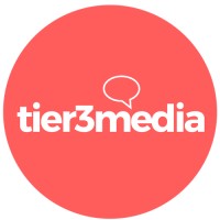 Facebook Paid Ads Manager