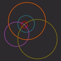 E Commerce Project Manager