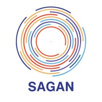 Inbound Sales Specialist